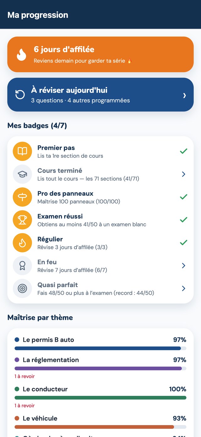 Badges et progression